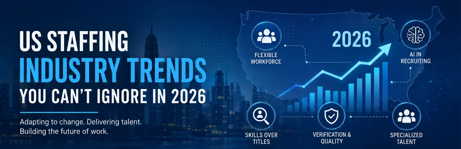 US Staffing Industry Trends You Can&rsquo;t Ignore in 2026 &mdash; adapting to change, delivering talent, building the future of work. A rising chart over a US map ringed by flexible workforce, AI in recruiting, skills over titles, verification and quality, and specialized talent.